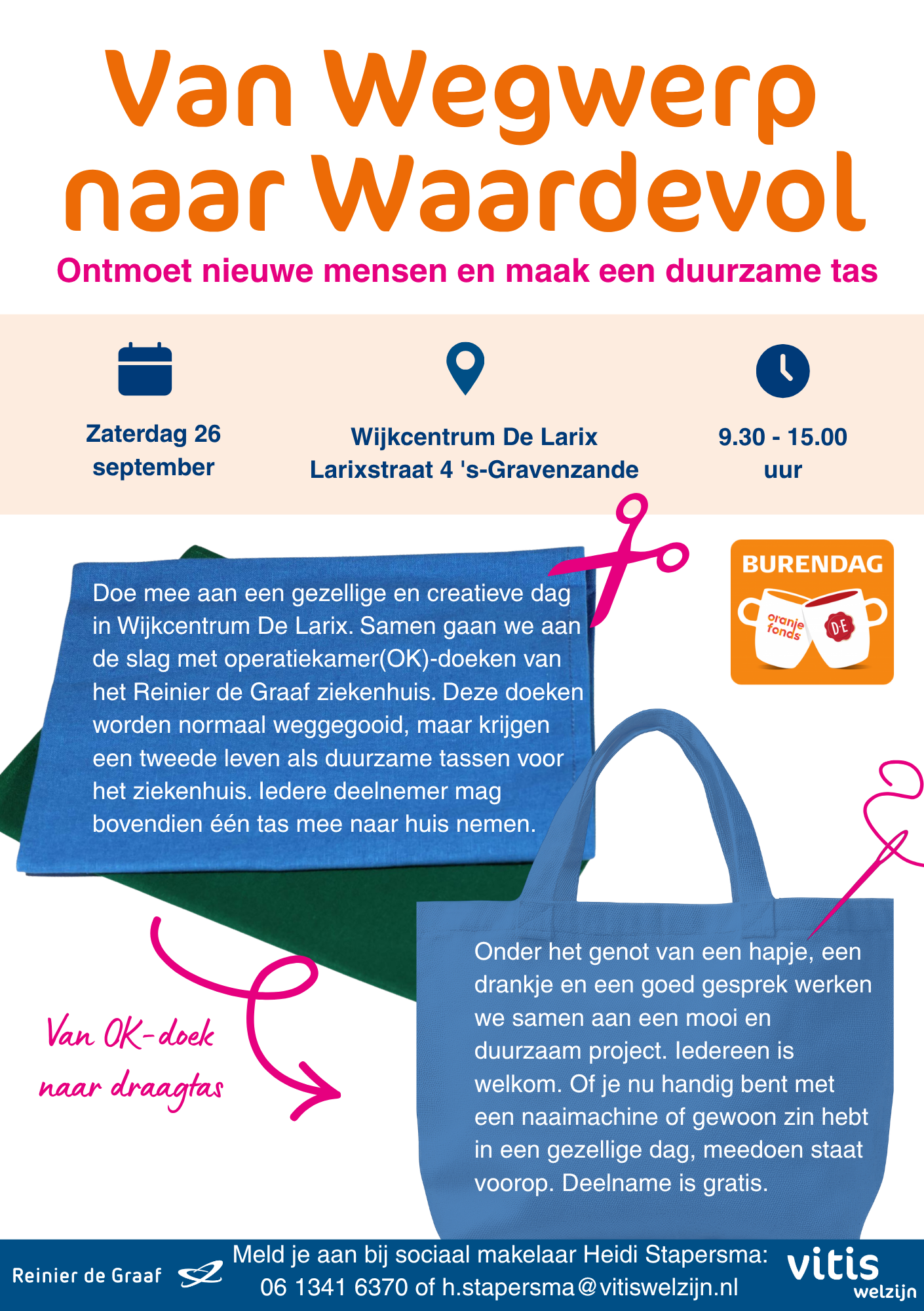 Burendagdag van wegwerp naar waardevol